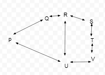 analytical reasoning