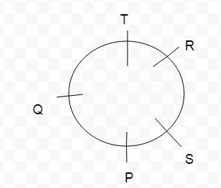 ANALYTICAL REASONING