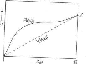 1122020340_ideal pressure.JPG