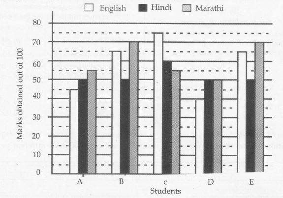 1722021155_bargraph 18.JPG