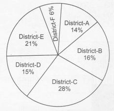 1722021197_bargarph 13a.JPG