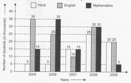 1722021383_bargraph 14.JPG