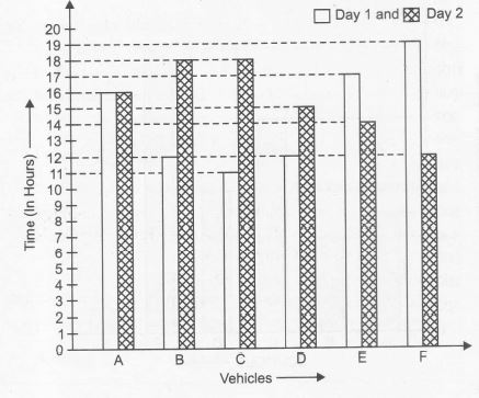 1722021448_bargraph 11.JPG