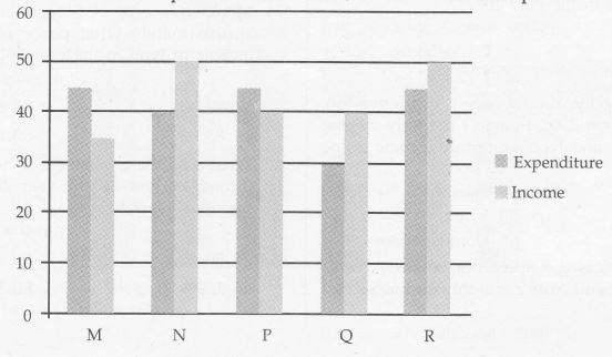 1722021454_bargraph 19.JPG