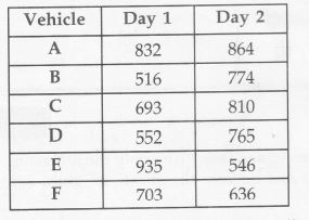 1722021639_bargraph 11b.JPG