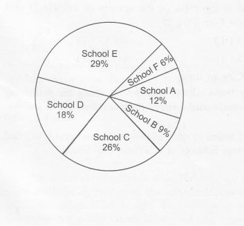 1722021684_bargraph 10a.JPG