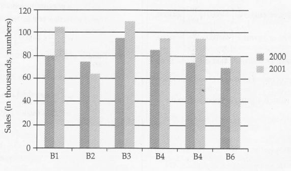 1722021740_bargraph 16.JPG