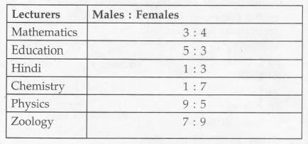 2322021162_pie chart 11b.JPG