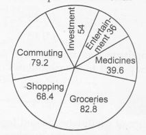 2322021410_pie chart 14.JPG