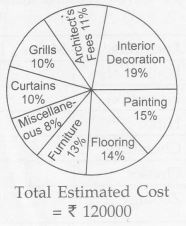 2322021538_pie chart 9.JPG