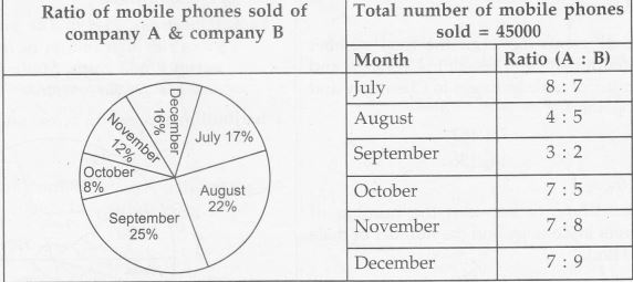 2322021944_pie chart 10.JPG