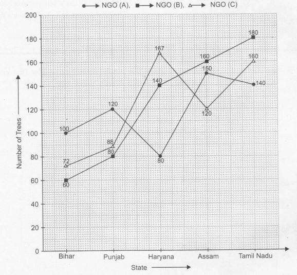 2622021938_line graph 11.JPG
