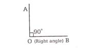 Right angle aptitude questions