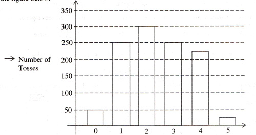 barchart_type6.jpg