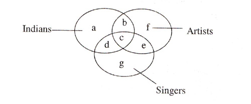 vendiagram_set2.jpg